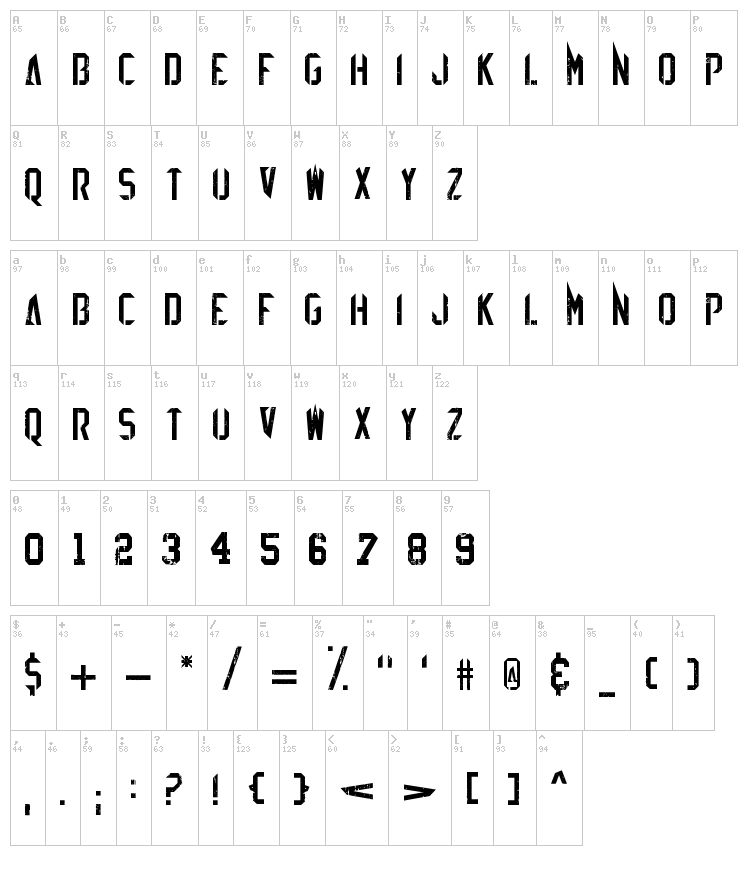 EZ Sharpz font map